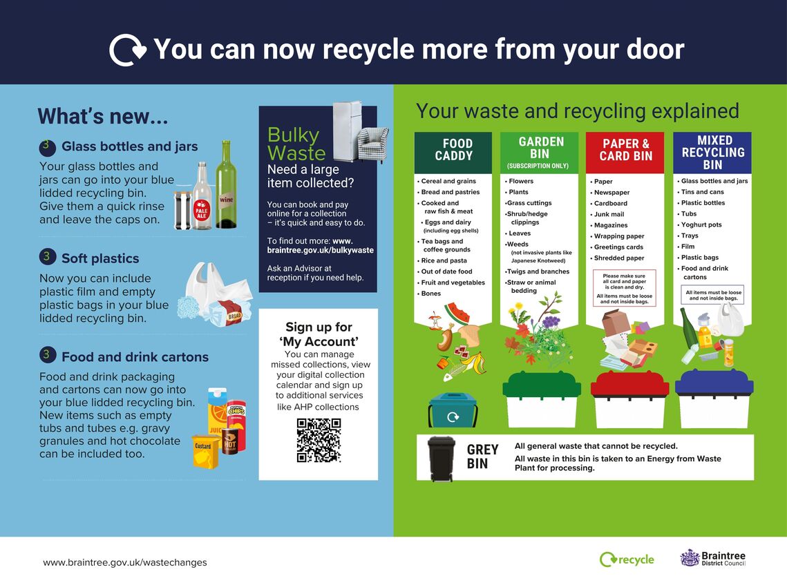 notice from Braintree District council showing details of recycling bins and what to put in them